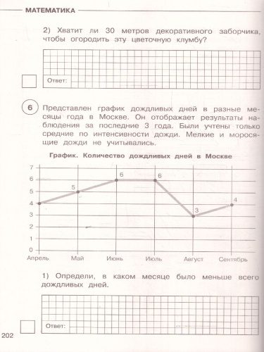 ВПР Русский язык. Математика. Окружающий мир. Суперсборник тренировочных вариантов заданий для подготовки