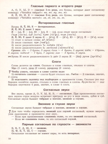 Летние задания по русскому языку. Все правила русского языка 1 класс