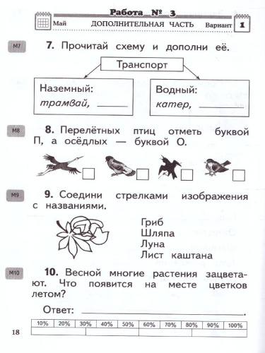 Окружающий мир 1 класс. Проверочные и диагностические работы. ФГОС