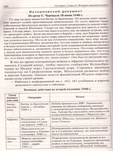 История всеобщая 10-11 кл. Новейшая история. к УМК Сороко-Цюпы /ПШУ (Вако)