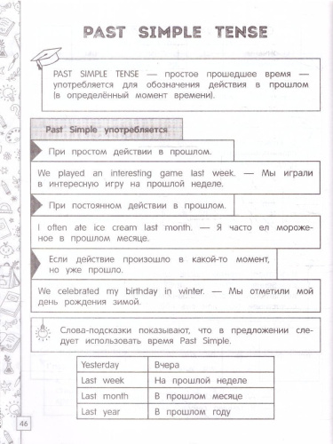 Английский язык в схемах, таблицах, рисунках 1-4 классы. Наглядный справочник младшего школьника