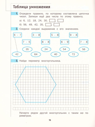 Математика 3 класс. Рабочая тетрадь. Комплект из двух рабочих тетрадей. Часть 1. ФГОС
