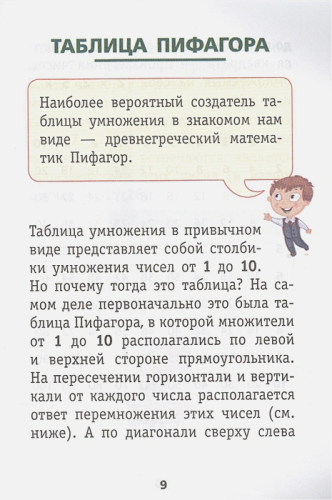 Запоминаем таблицу умножения и таблицу квадратов. Запомни легко быстро