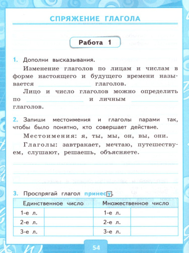 Русский язык 4 класс. Контрольные работы. Часть 2. ФГОС