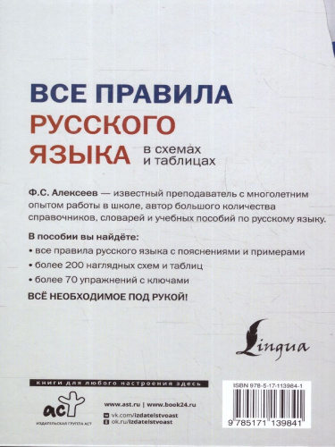 Все правила русского языка в схемах и таблицах