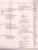 Математика 4 класс. Технологические карты по учебнику М.И. Башмакова, М. Г. Нефёдовой по программе "Планета знаний"