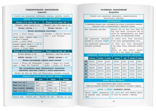 Немецкий язык 5-11 классы. Справочник в таблицах