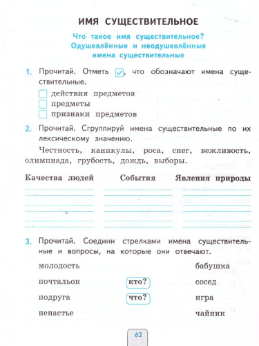 Русский язык 2 класс. Проверочные работы. ФГОС