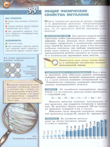 Химия 9 класс. Учебник. УМК "Сферы"