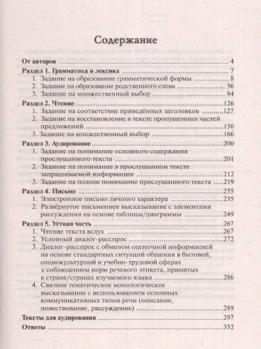 ЕГЭ-2024. Английский язык. Тренинг: все типы заданий