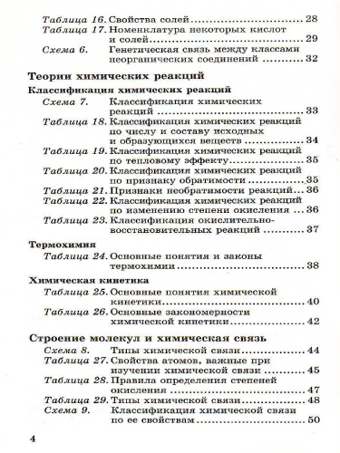 Химия в таблицах 8-11 классы. Справочное пособие