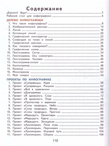 Искусство 1-4 классы. Основы инфографики