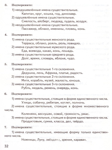 ВПР Русский язык 5 класс. Контрольные измерительные материалы. ФГОС