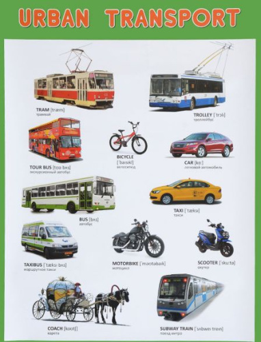 Плакат (английский). Urban Transport Городской транспорт