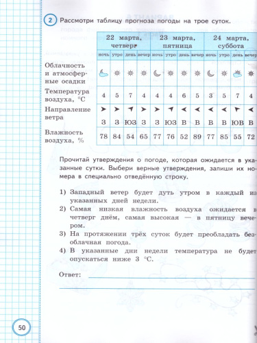 ВПР Окружающий мир за курс начальной школы. Типовые задания. ФГОС