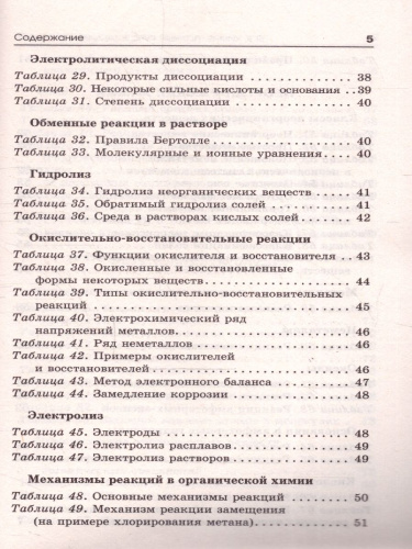Химия ЕГЭ 10-11 классы. Полный курс в таблицах и схемах для подготовки к ЕГЭ