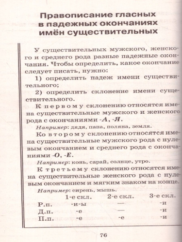 Русский язык 5 класс. Правила и упражнения