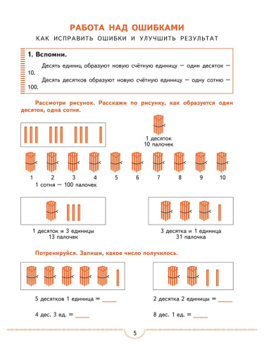Математика 2 класс. Тематические проверочные работы