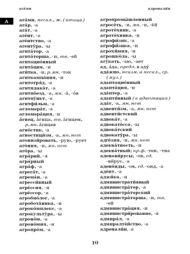 Большой орфографический словарь русского языка 100 тысяч слов. Для сдачи ОГЭ, ЕГЭ