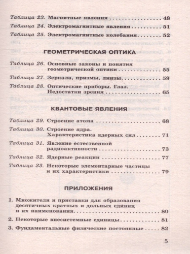Физика в таблицах и схемах для подготовки к ОГЭ.7-9 классы