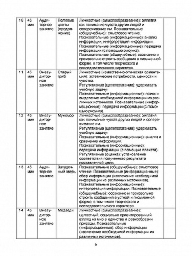Комплексная организация внеурочной деятельности 3 класс. Методическое обеспечение программы
