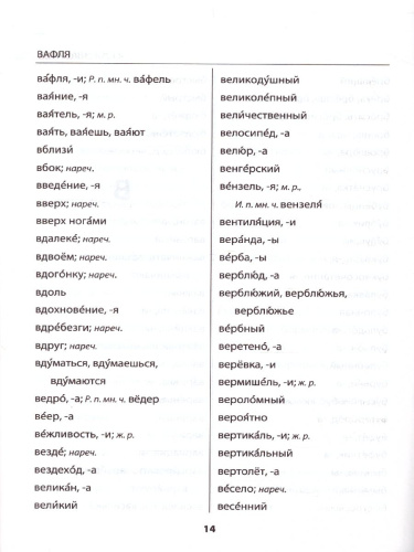 Словарик по Русскому языку 1-4 класс. Орфографический. ФГОС