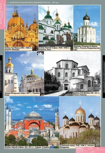 Таблицы Мировая художественная культура. Всемирная архитектура. Методическое пособие 20 таблиц