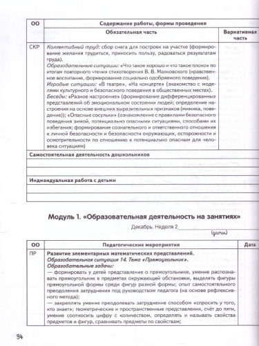 Календарное планирование образовательной деятельности в ДО
