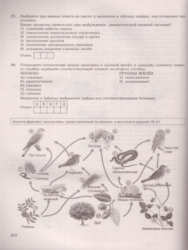 ОГЭ 2023 Биология 30 вариантов. Типовые варианты. ФГОС