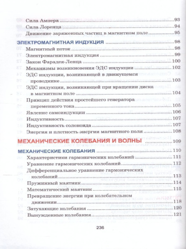 Физика. Весь школьный курс в таблицах