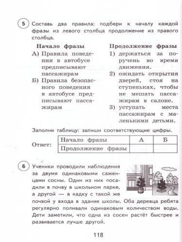 ВПР Окружающий мир 4 класс. ТЗ. 15 вариантов ТЗ. ФИОКО. СТАТГРАД. ФГОС НОВЫЙ