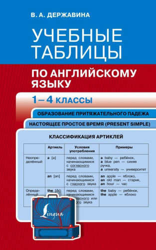 Учебные таблицы по английскому языку 1-4 классы. Быстрая помощь школьнику