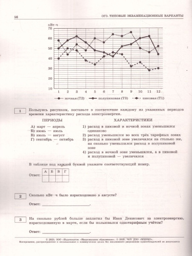 ОГЭ 2025 Математика. 10 вариантов