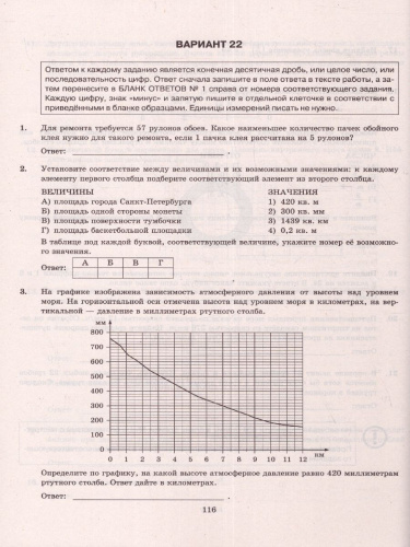 Набор пособий ЕГЭ 2023 Русский язык и Математика