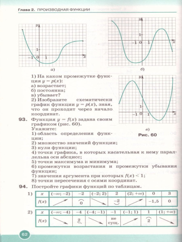 Алгебра и начала математического анализа 11 класс. Учебник. Углубленный уровень. Вертикаль. ФГОС