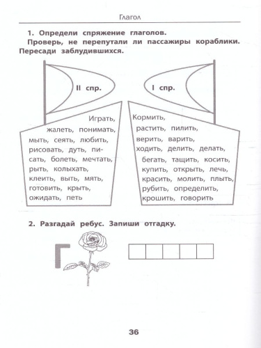Визуальный тренажер. Учись легко! Русский язык 4 класс
