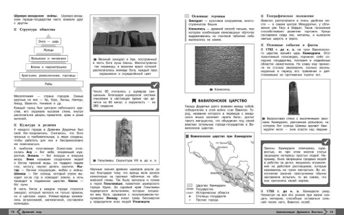 История. Наглядный справочник. 5-9 классы