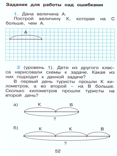 Математика 1 класс. Контрольные работы