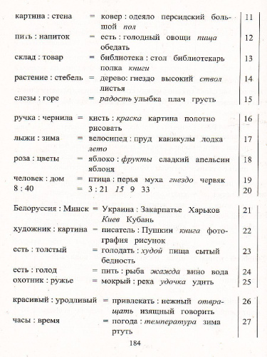 Программы проектной деятельности. 1-11 класс: развитие творческой способности, мой первый проект