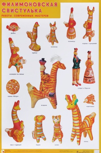 Плакат Филимоновская свистулька. Работы современных мастеров