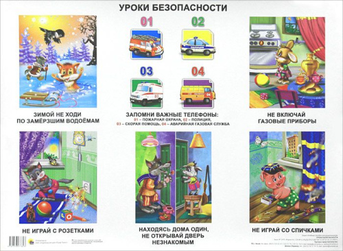Плакат. Уроки безопасности