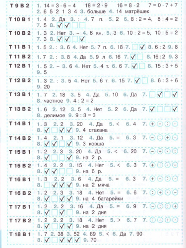 Математика 2 класс. Тесты. УМК "Перспектива"