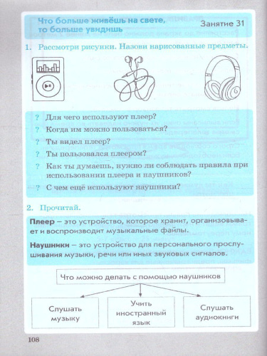 Перова Формирование здорового и безопасного образа жизни. 2 класс. (ТЦУ)