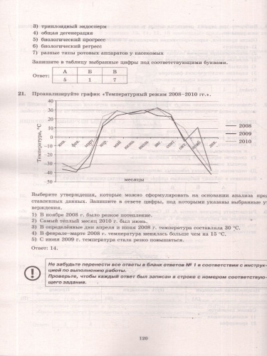 ЕГЭ 2026 Биология. Типовые варианты экзаменационных заданий. 12 вариантов. ФИПИ