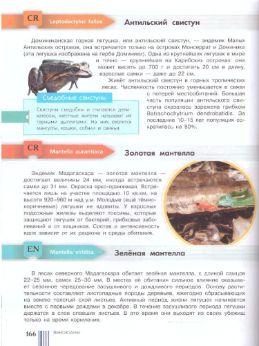 Красная книга мира