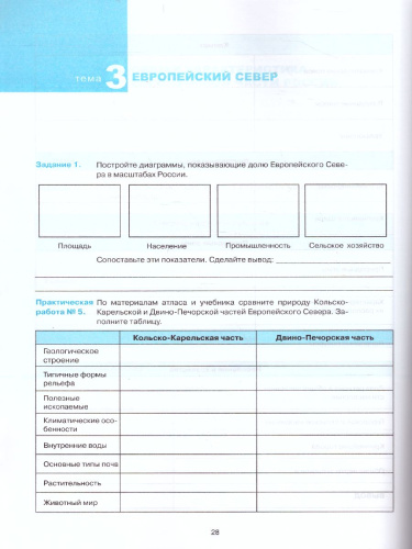 Географии 9 класс. Рабочая тетрадь + Комплект контурных карт