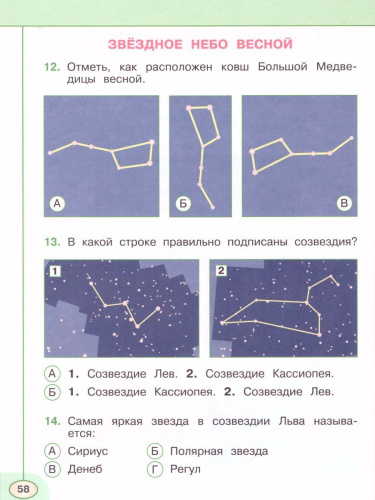 Окружающий мир 2 класс. Тесты. ФГОС. УМК "Перспектива"