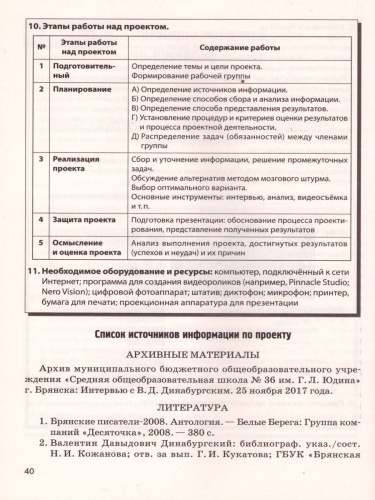 Русский язык. Литература 5-11 классы. Проектная деятельность