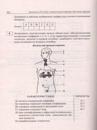 ЕГЭ-2022. Биология. Тематический тренинг