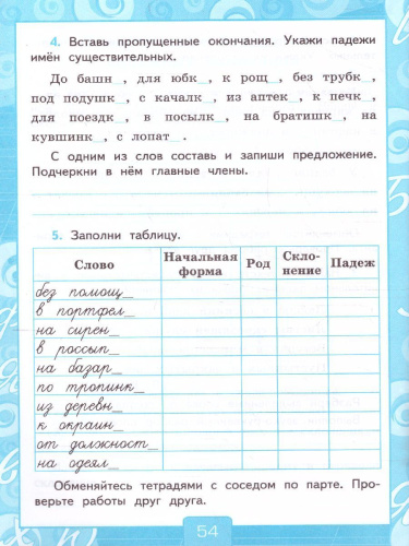 Русский язык 4 класс. Рабочая тетрадь. Часть 1 (к новому ФПУ). ФГОС